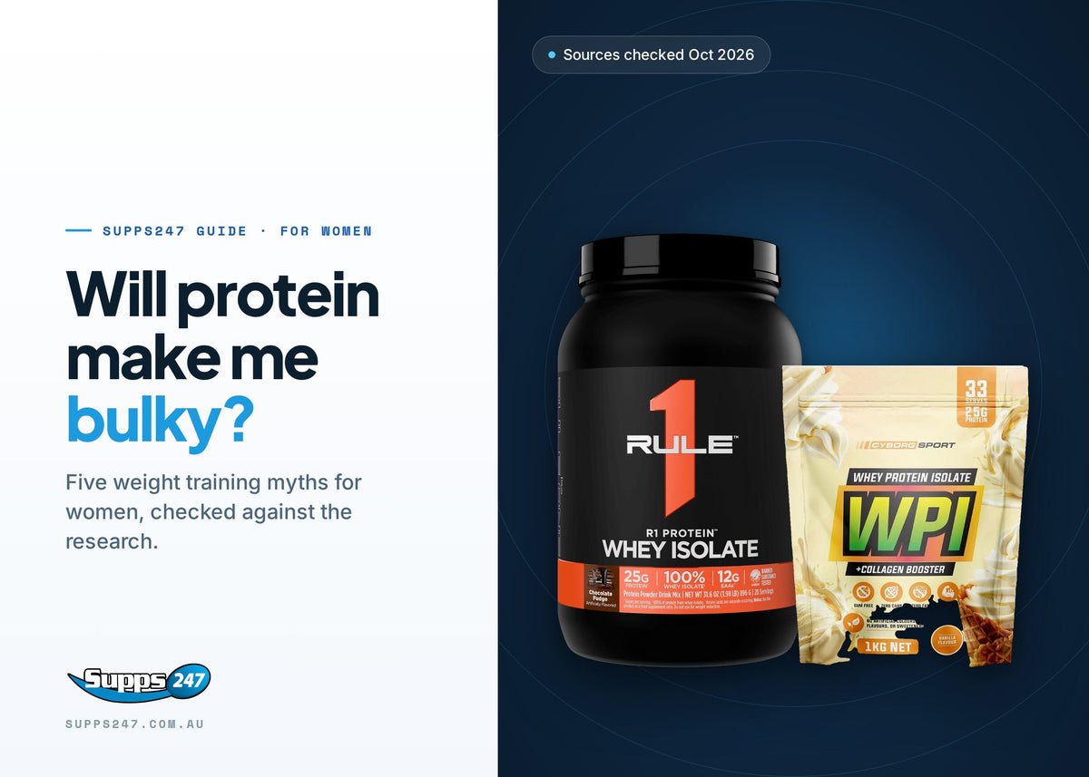 Will Protein Make Me Bulky? Weight Training Myths for Women, Supps247 guide cover