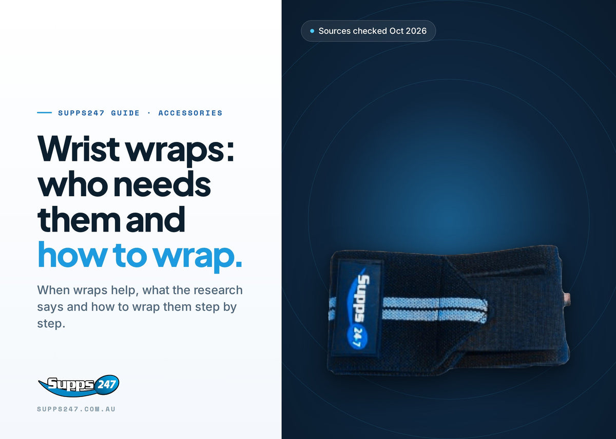 Wrist Wraps: Who Needs Them and How to Wrap, Supps247 guide cover