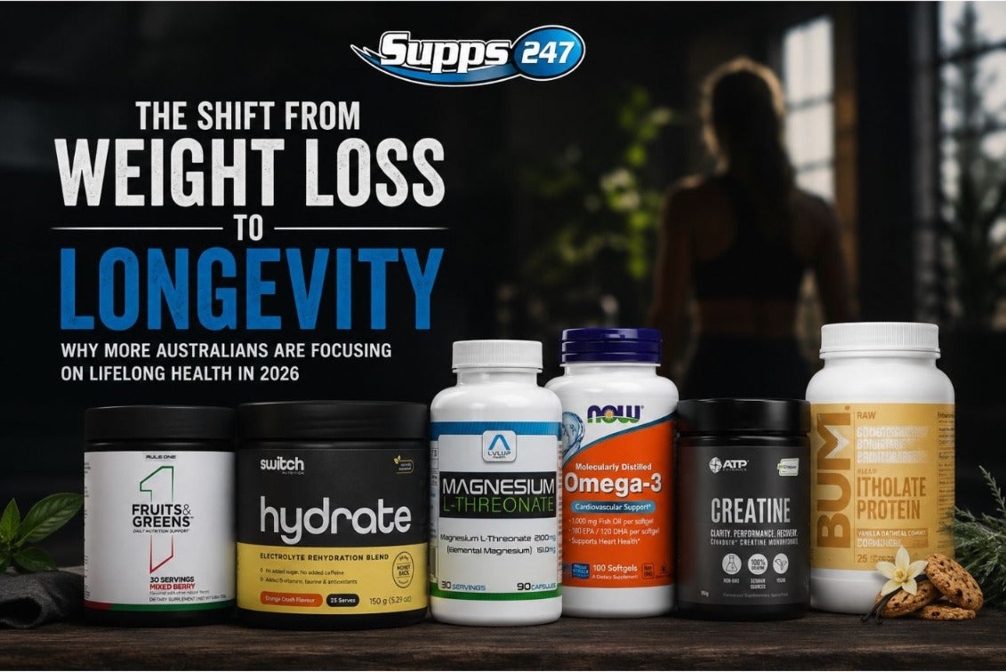 Supps247 Continues to Raise the Standard in Australian Sports Nutrition