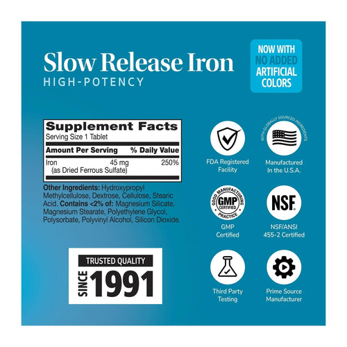 Slow Release Iron by 21st Century, supplement facts panel