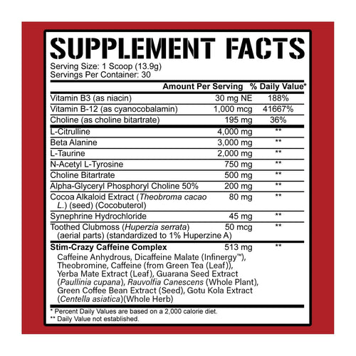 5% Nutrition 5150 High Stim Pre-Workout 25 Servings, supplement facts panel (international edition)