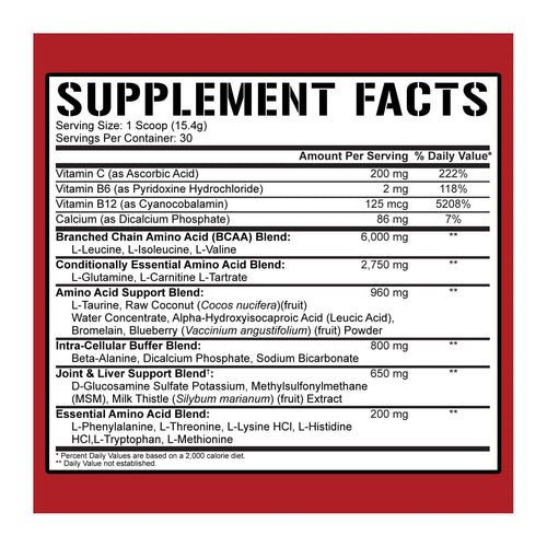 5% Nutrition All Day You May – 30 Servings, supplement facts panel