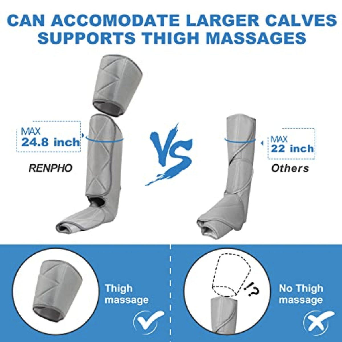 Leg Massager for Circulation and Relaxation GENERAL HEALTH SUPPS247  - Image 4