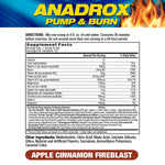 Anadrox Pump & Burn by MHP