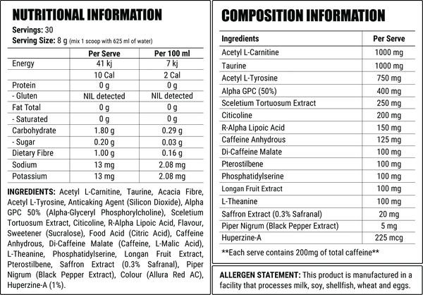 Attention Cheat Mode By Faction labs General SUPPS247 