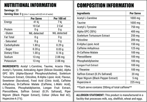 Attention Cheat Mode By Faction labs General SUPPS247 