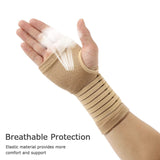 Carpal Tunnel Wrist Brace Pair wrist support Amazon 