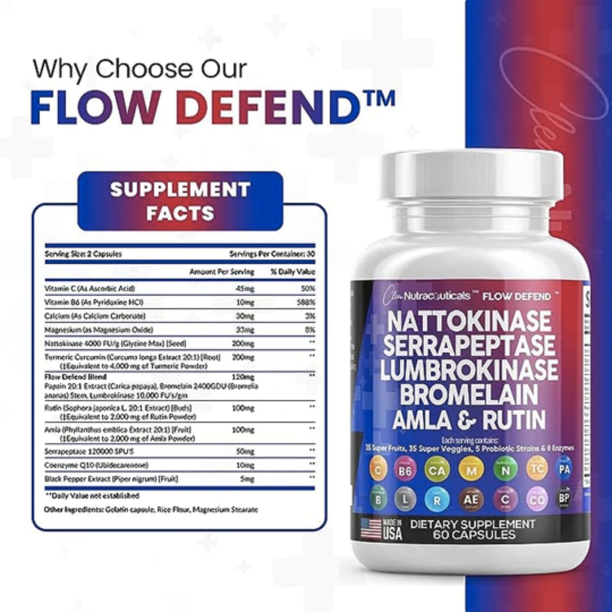 Flow Defend by Clean Nutraceuticals GENERAL HEALTH Amazon  - Image 2