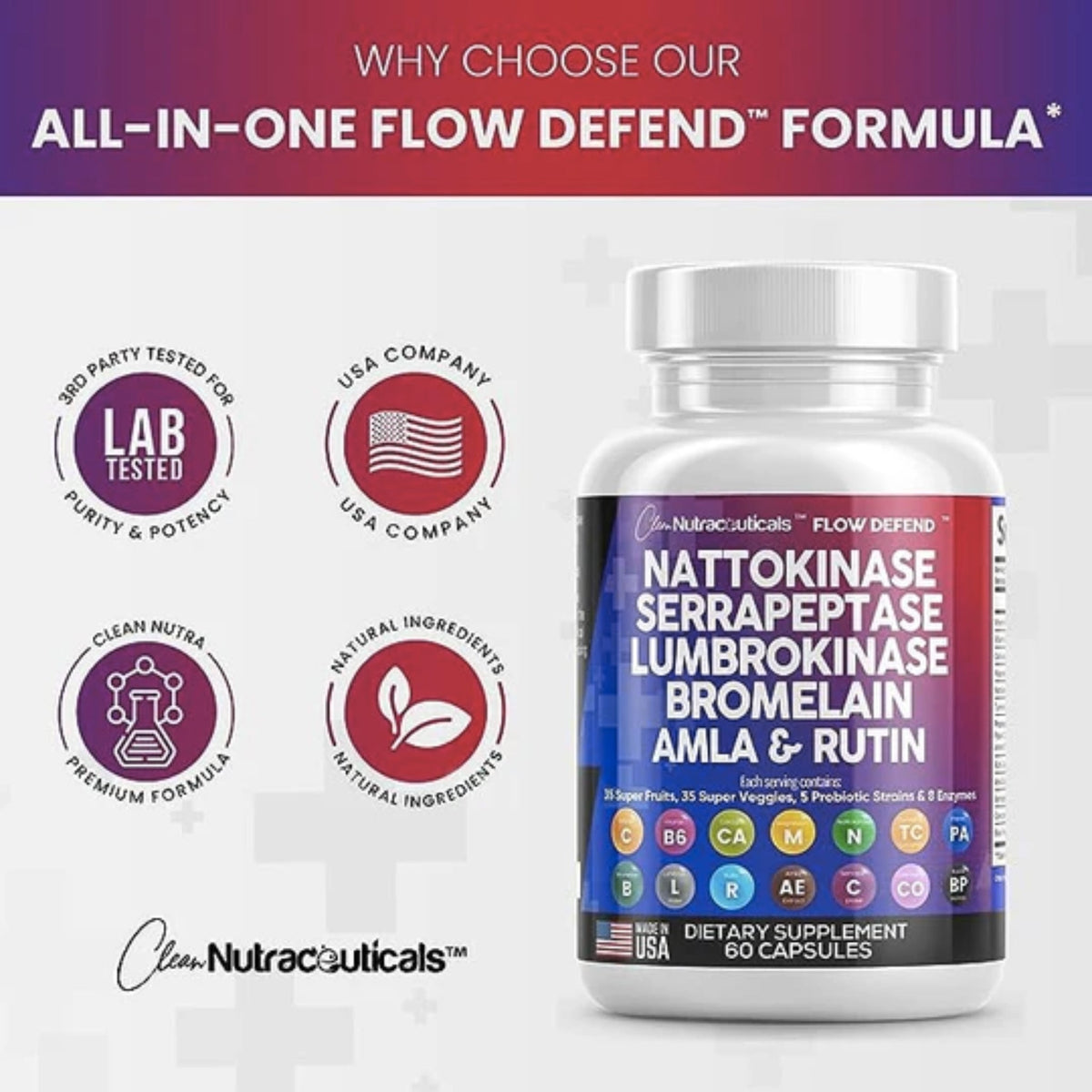 Flow Defend by Clean Nutraceuticals GENERAL HEALTH Amazon  - Image 3