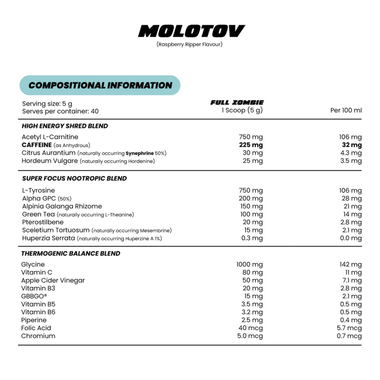 MOLOTOV Thermogenic Formula by Zombie Labs FAT BURNER Zombie Labs 