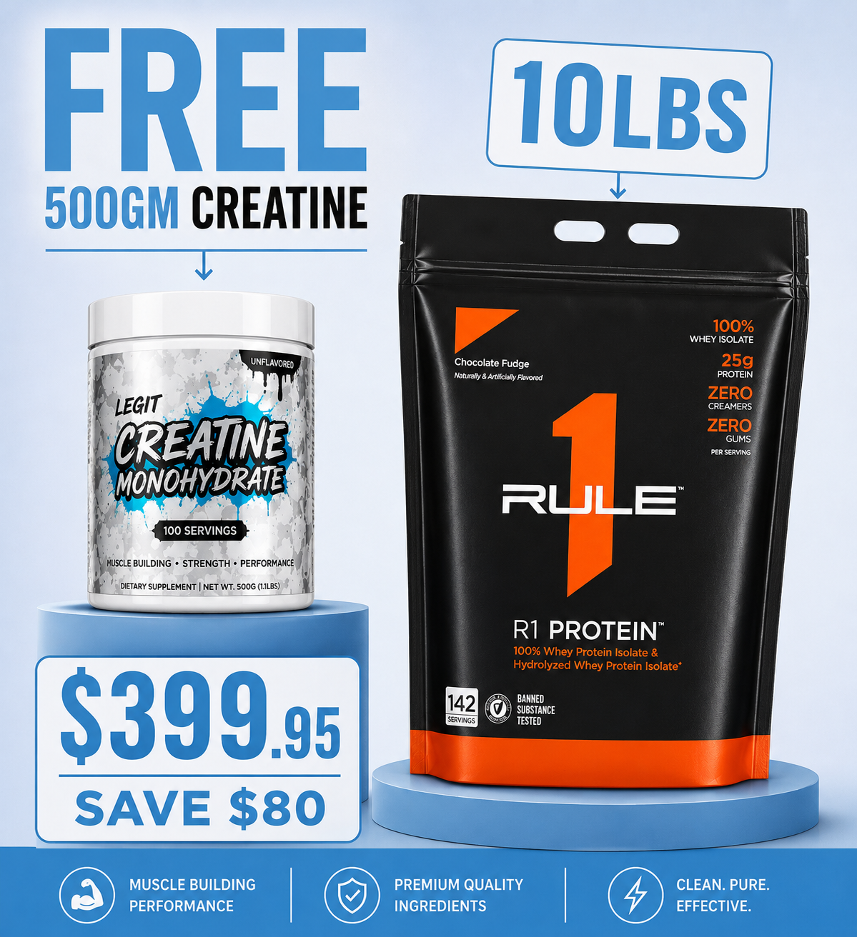 R1 Whey Protein Isolate 10lbs + FREE creatine - Image 1