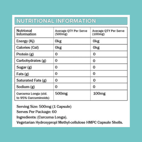 Curcumin by Primabolics Turmeric Primabolics 