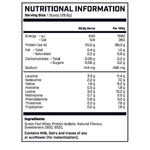 Grass Fed WPI by Cyborg Sports