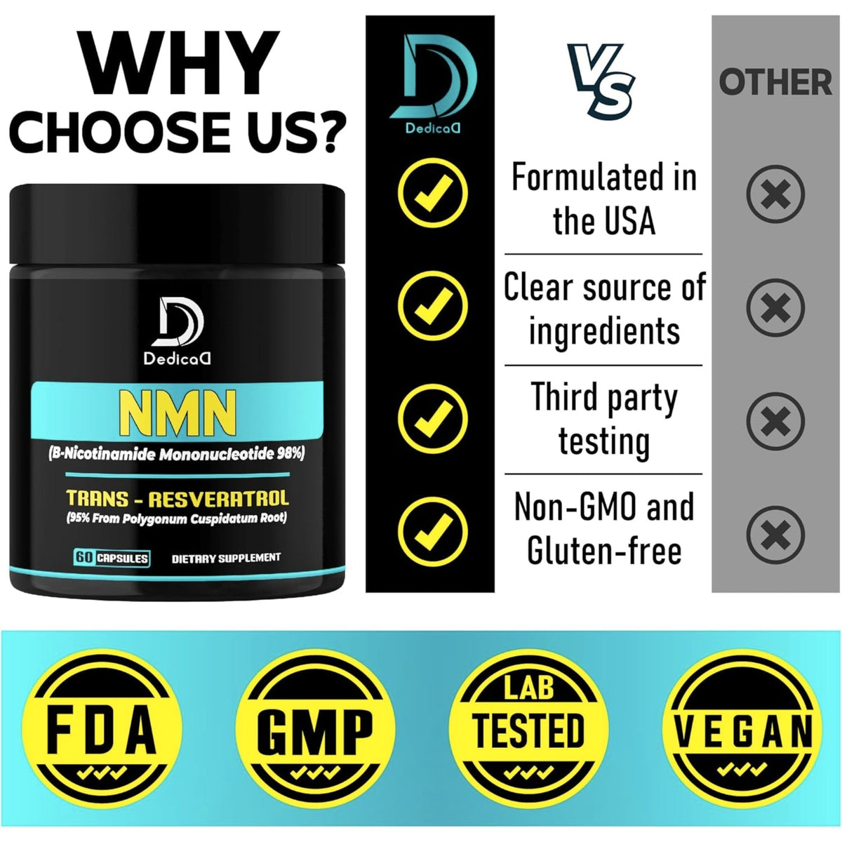 Dedica NMN with Trans-Resveratrol Anti-aging SUPPS247  - Image 4