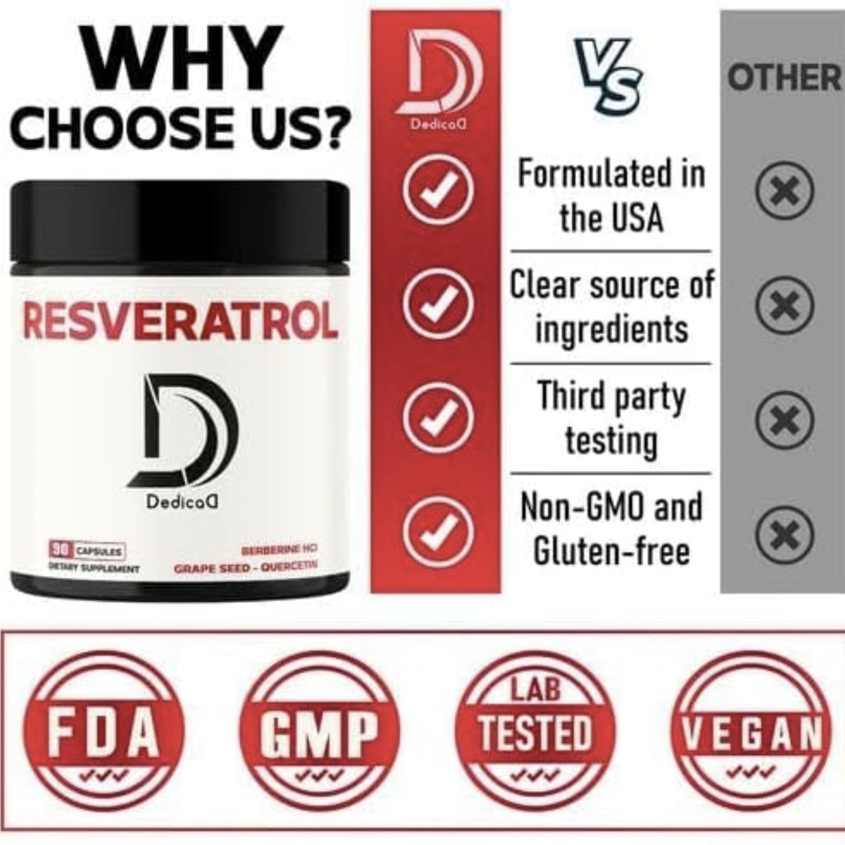 Dedica Resveratrol 1000 mg 90 counts Anti-aging SUPPS247  - Image 4