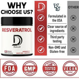 Dedica Resveratrol 1000 mg 90 counts Anti-aging SUPPS247 