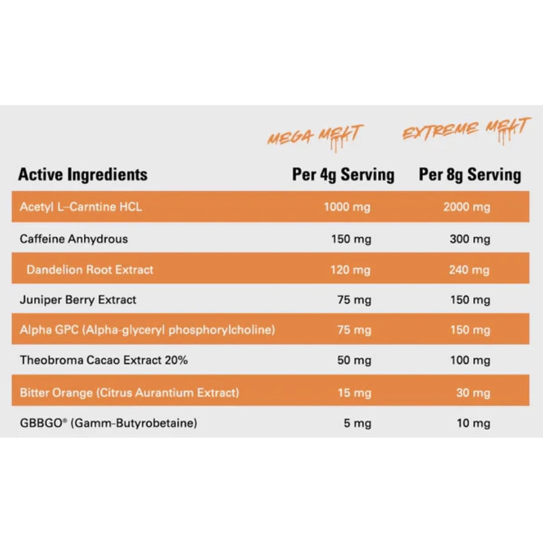 Melt by Legit Supps Fat Burners Legit  - Image 5