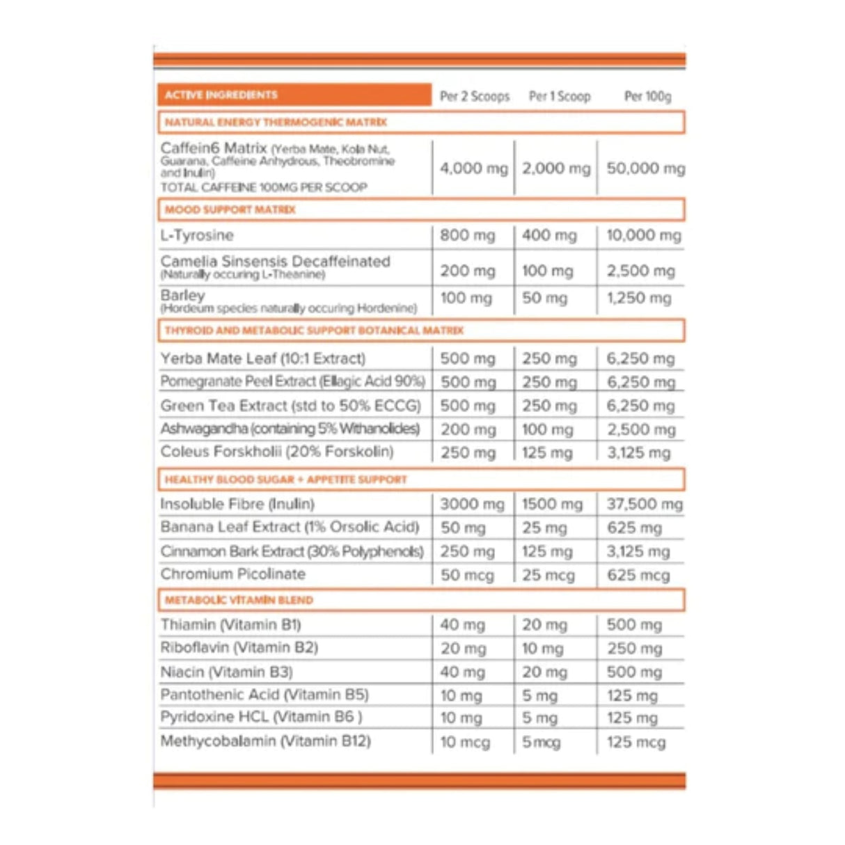 METABOLYZE by Primabolics GENERAL HEALTH SUPPS247 