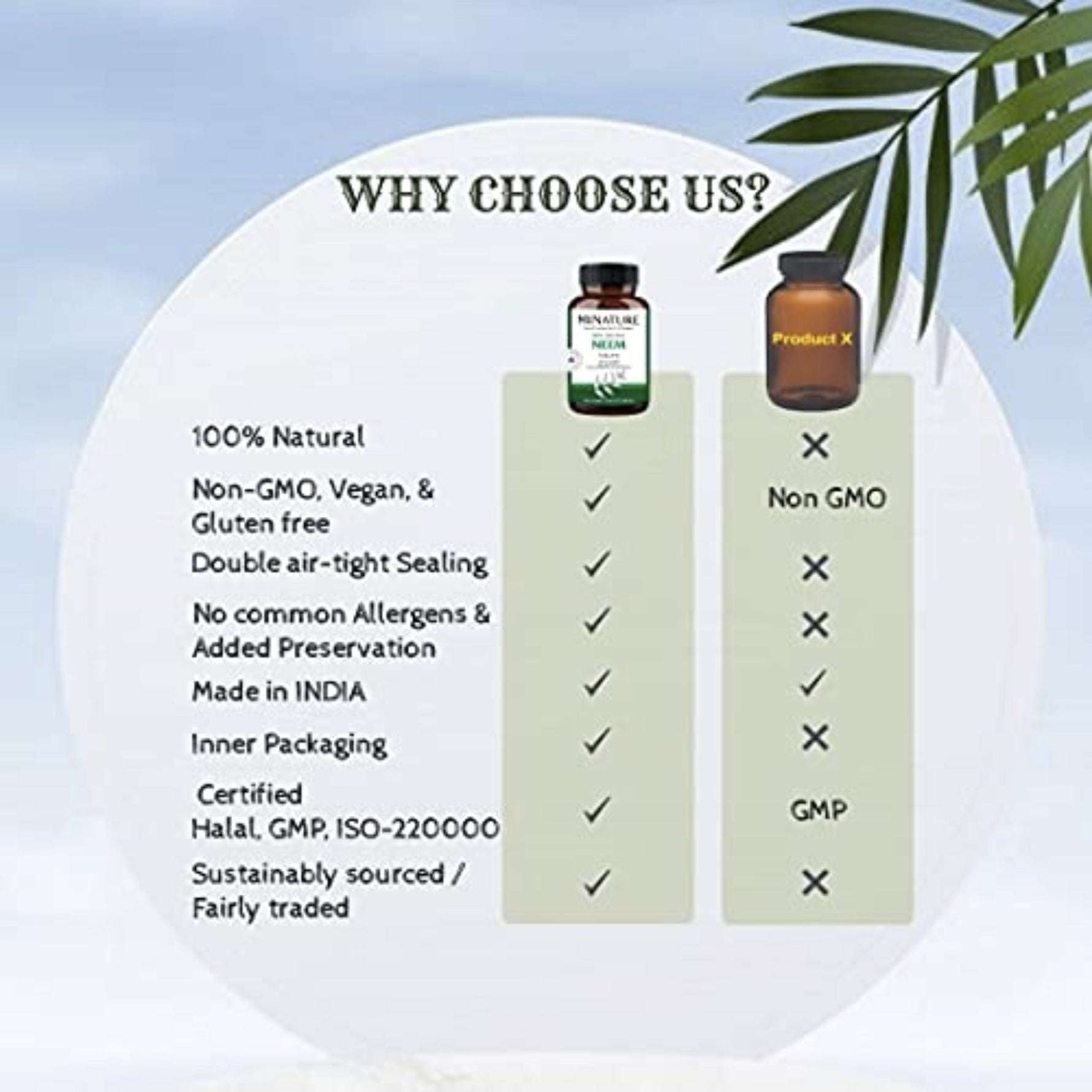 Minature NEEM 100% Natural for Purifying Blood Herbal Supplements SUPPS247 