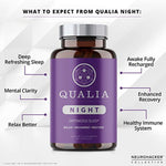 Qualia Night by Neurohacker Sleeping Aids SUPPS247 