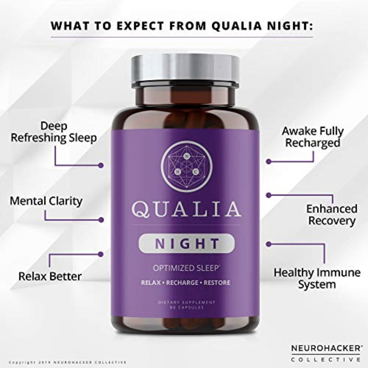 Qualia Night by Neurohacker Sleeping Aids SUPPS247  - Image 2