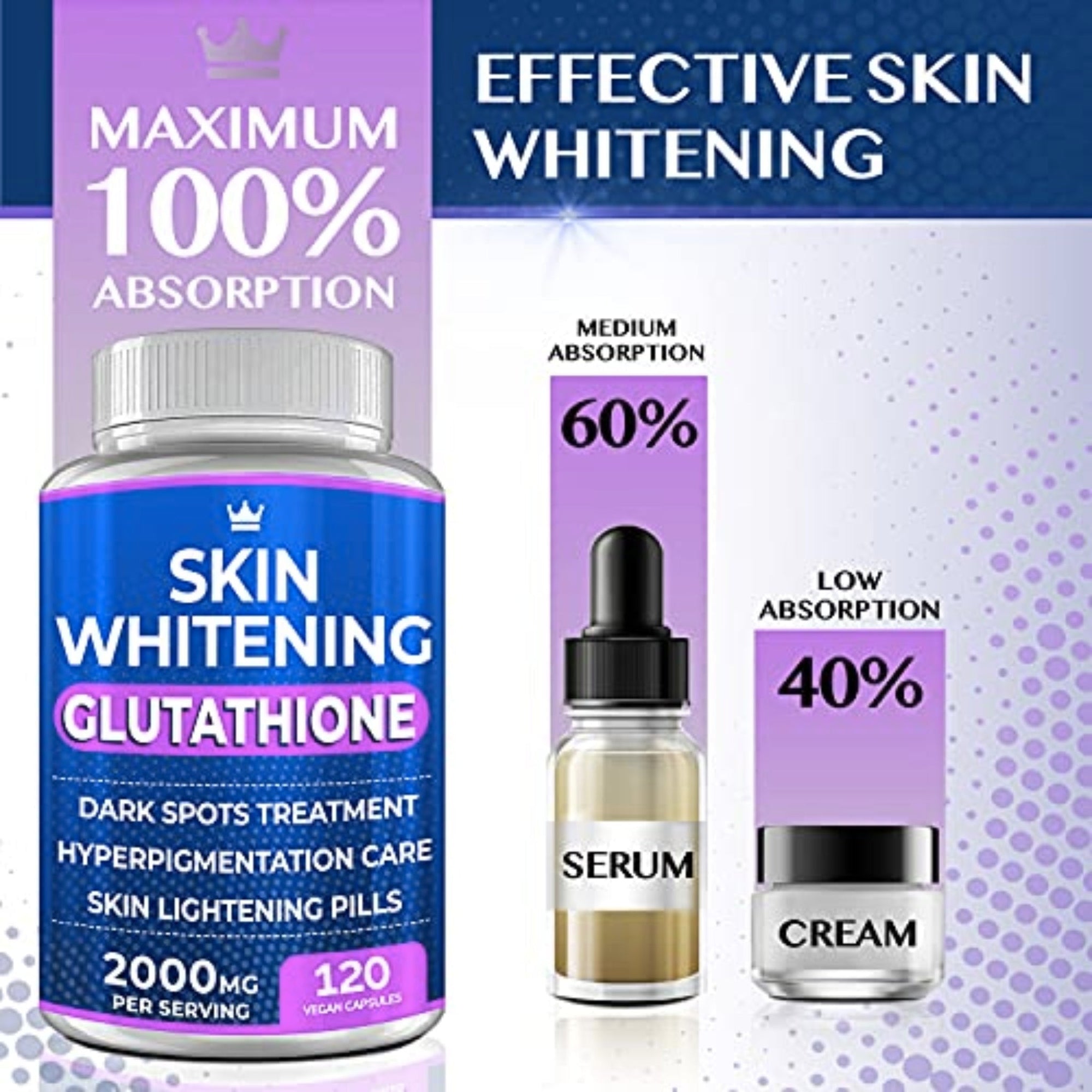 Glutathione Whitening Pills - 2000mg - Supplements | Supps247 Glutathione Whitening Pills - 2000mg - Supplements | Supps247