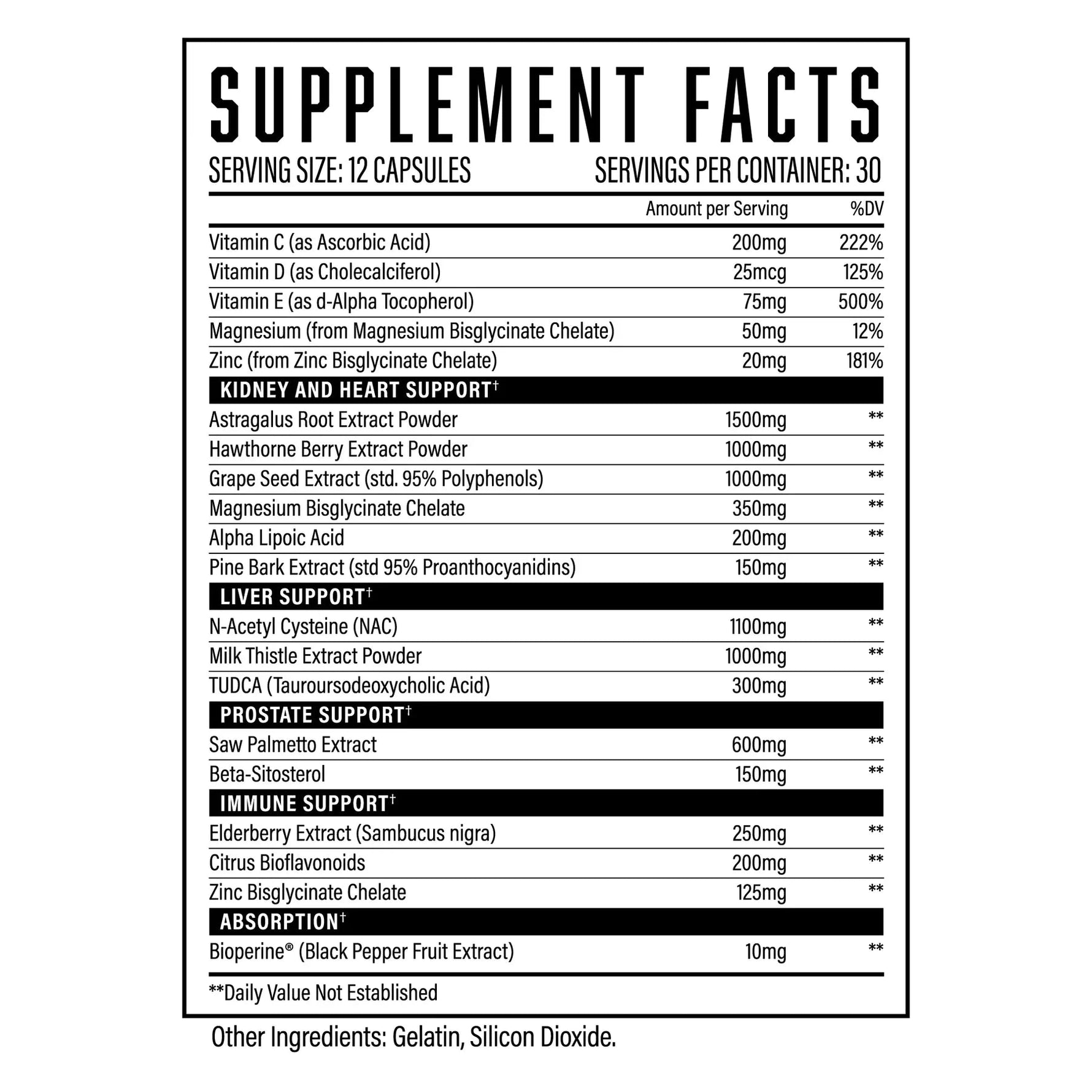 Defend Cycle Support - Milk Thistle, TUDCA, Hawthorn Berry Milk Thistle Not specified 
