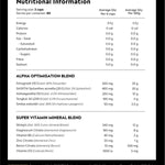 SWITCH NUTRITION ALPHA SWITCH General SUPPS247 