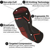 Elbow Support Brace Compression Sleeve General SUPPS247 