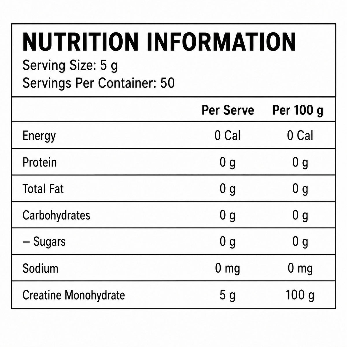 Beast Labs Creatine Monohydrate 250 grams - Image 2