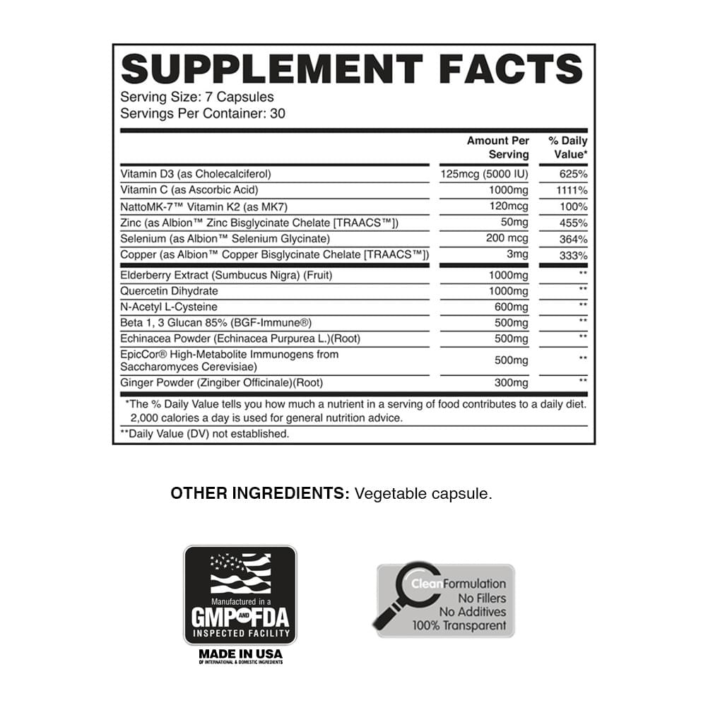 Resistance by Apollon, supplement facts panel - Image 2