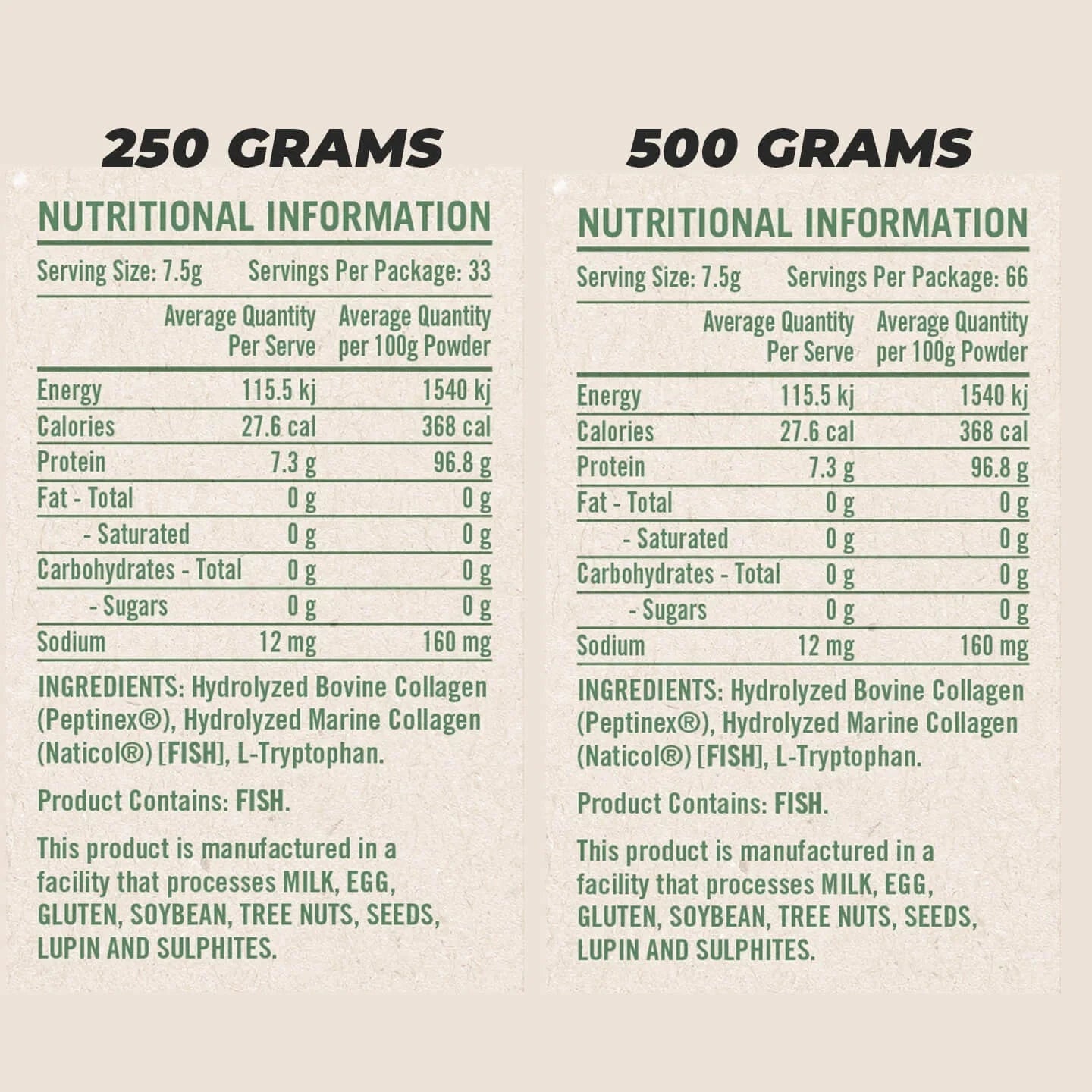 Rapid Total Collagen Peptides General RAPID SUPPLEMENTS 