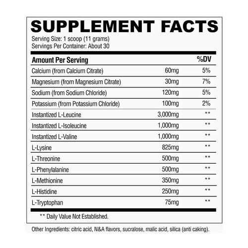 CONFINED EAA/BCAA by Condemned labs, supplement facts panel