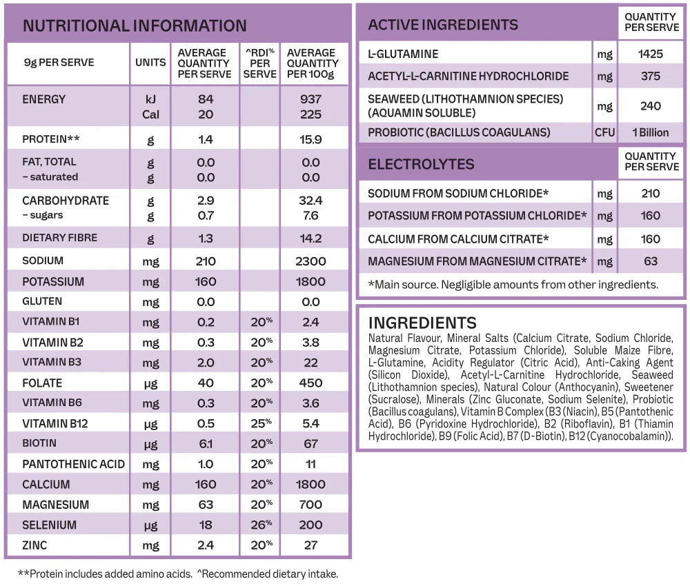 Dr Hydrate Electrolytes supplement facts nutrition information and ingredients panel
