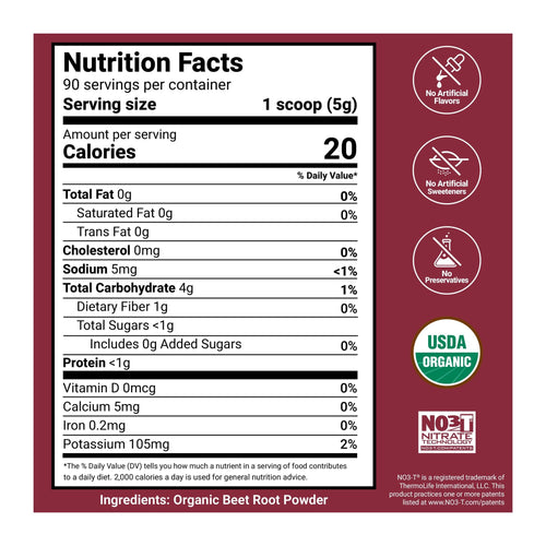 Force Factor Total Beets 90 servings, nutrition facts panel