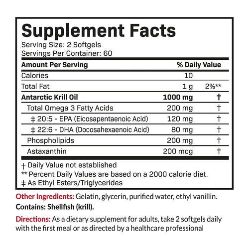 Antarctic Krill Oil by Futurebiotics, supplement facts panel