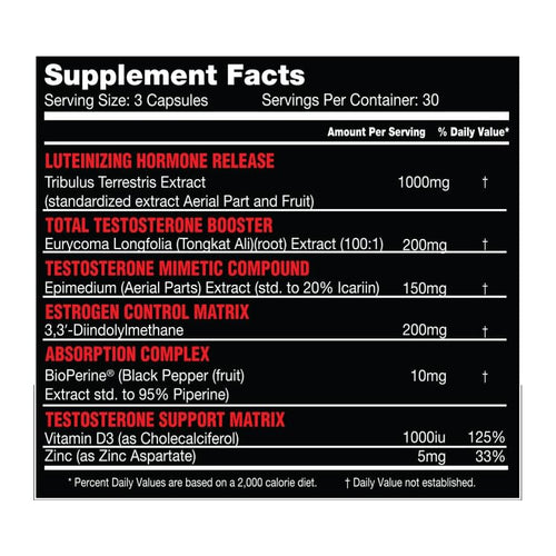 Terminator Test By Killer Labz, supplement facts panel