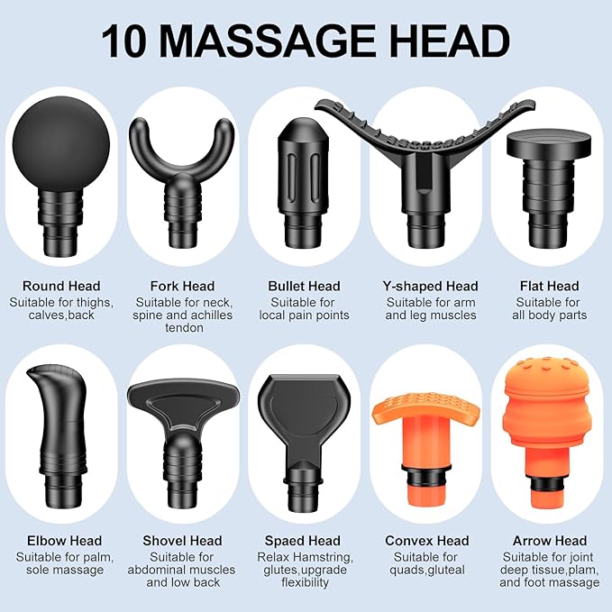 Massage Gun Deep Tissue - Your Solution for Targeted Pain Relief Electric Massagers & Accessories SUPPS247  - Image 3