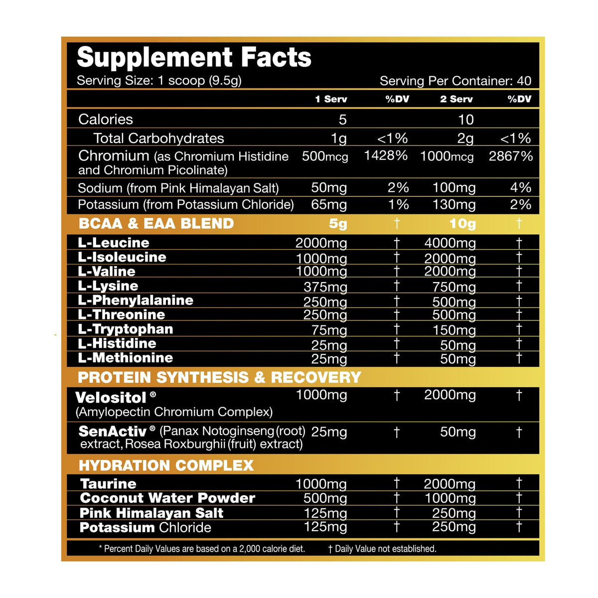 Eamino max by Performax Labs, supplement facts panel - Image 2