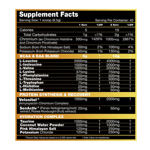 Eamino max by Performax Labs, supplement facts panel