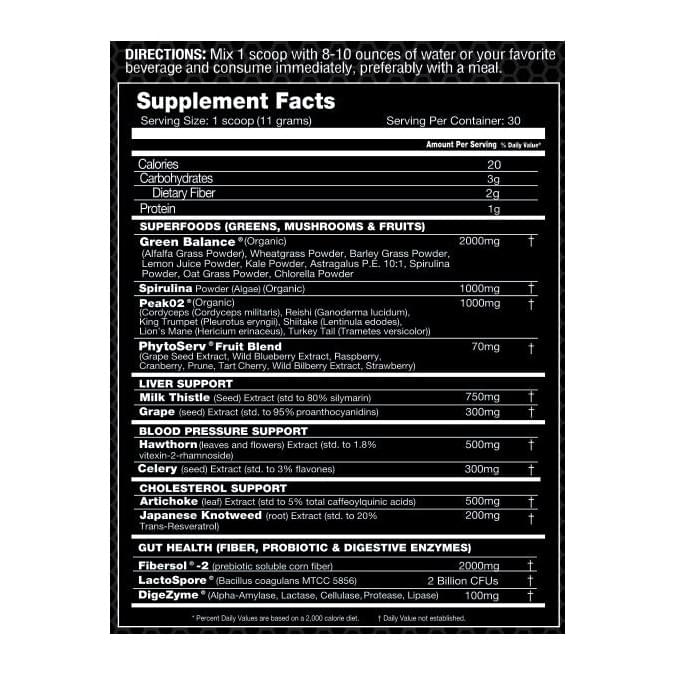 Phytoactiv Max By Performax, supplement facts panel - Image 2