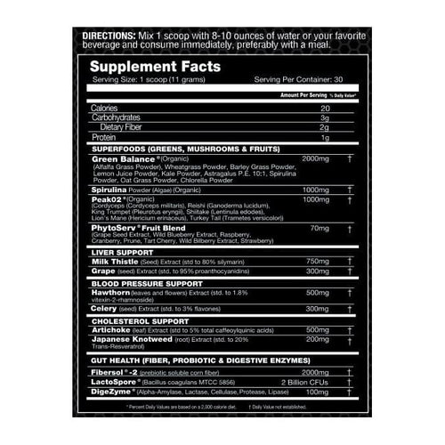 Phytoactiv Max By Performax, supplement facts panel