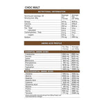 Iso-Pro PRO SERIES 2lb, Chocolate Malt nutrition panel
