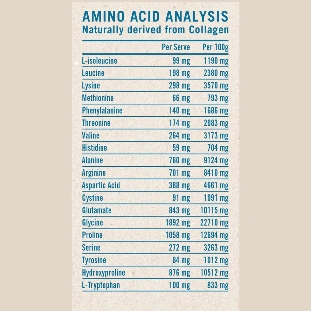 Rapid Pure Collagen Peptides General RAPID SUPPLEMENTS  - Image 3