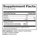 Rule 1 Fish Oil Omega-3 Fatty Acids, supplement facts panel