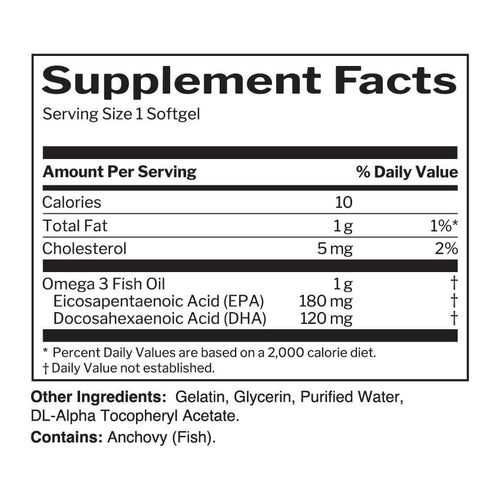 Rule 1 Fish Oil Omega-3 Fatty Acids, supplement facts panel