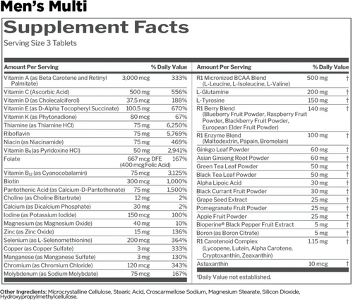 Rule 1 Men's Multivitamin