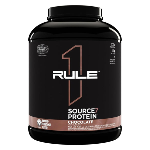R1 Source7 Protein by Rule One EXP 10/29/2025