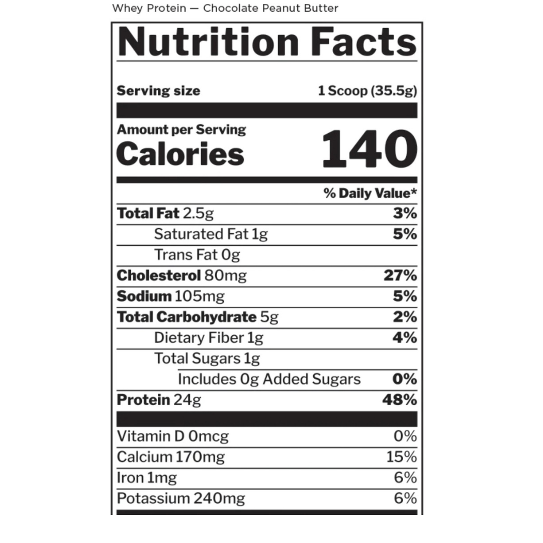 R1 Whey Blend by Rule 1 Proteins 10 LBS EXPIRY - 16/10/2025 - Image 2