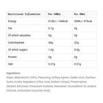 Go Isotonic Energy Gels, By Science In Sport, nutrition panel